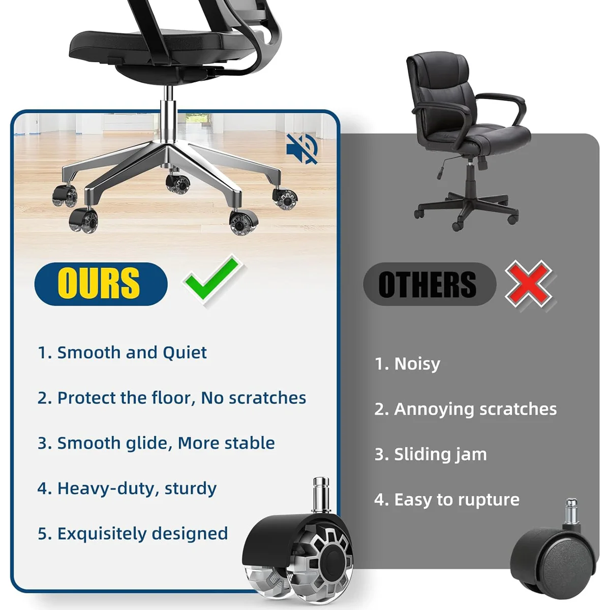 5-teilige Universal-Bürostuhlr – Office Furniture Group Bewertung und Preis